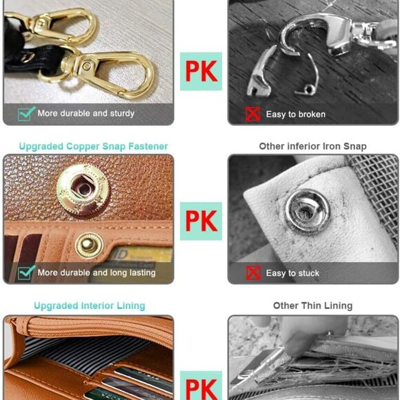 Women Small Crossbody Bag Cellphone Purse Wallet with RFID Card Slots 2 Straps - Picture 5 of 8